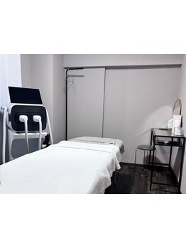 お肌をきれいにしたい