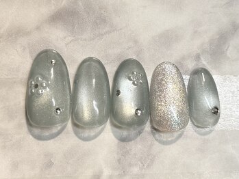 トレンドセレクション