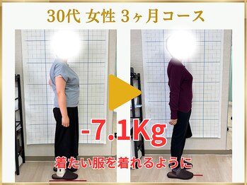 東広島あい整体院/３０代ダイエット実績