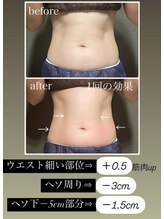 イーストモア(EAST MOIS)/綺麗な腹筋ライン出現！！