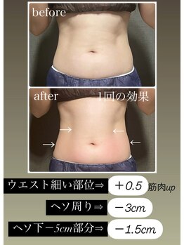 イーストモア(EAST MOIS)/綺麗な腹筋ライン出現！！