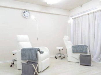 ロコラッシュ 新宿西口大ガード店/まつげパーマ/パリジェンヌ/LED