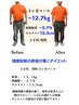 【6月4名限定】健康診断が不安な方へダイエットカウンセリング＆美容痩身整体