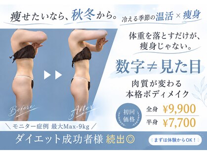 モナートドゥ(Monart deux)の写真