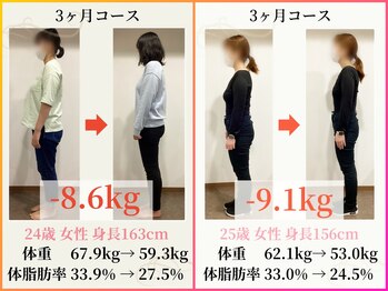 エムアンドエス鍼灸整骨院(M&S鍼灸整骨院)/ダイエットその12