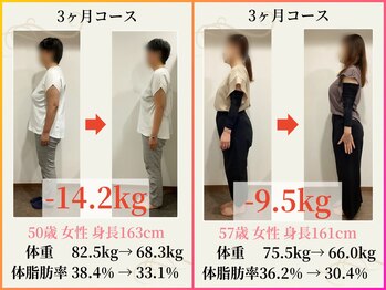 エムアンドエス鍼灸整骨院(M&S鍼灸整骨院)/ダイエットその13