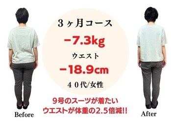 ダイエット×オーダーメイド整体/正しいダイエットでウエスト減★