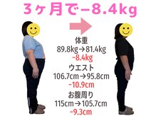 すみれ鍼灸整骨院/