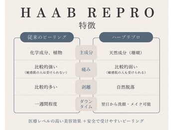 クレア(CLEA)/