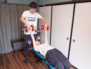 ミントのかべの整体院/一宮/江南/整体/骨盤矯正/肩こり