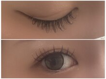 ソワドットハチハチ(Soi.88)/フラットラッシュ　120本