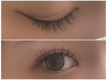 ソワドットハチハチ(Soi.88)/フラットラッシュ　120本