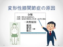 熊本カワル整体 JR上熊本駅院/膝の痛み