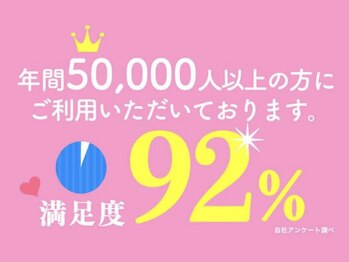 ホワイトニングカフェ 本厚木店/☆年間5万人以上の来店実績!