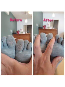 スロース(Sloth)/