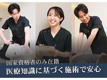 西宮にこ整骨院 整体院