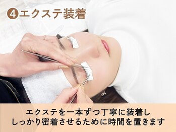 ルモワ 秋田店(Lu more)/4.エクステ装着