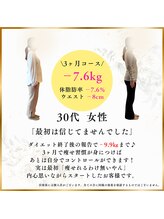 ドゥードル(doodle)/産後ダイエット3ヵ月コース