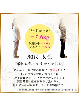 ドゥードル(doodle)/産後ダイエット3ヵ月コース