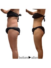 スタイルアップボディ ナゴミ(スタイルアップBODY！NAGOMI)/なりたい理想のボディラインへ