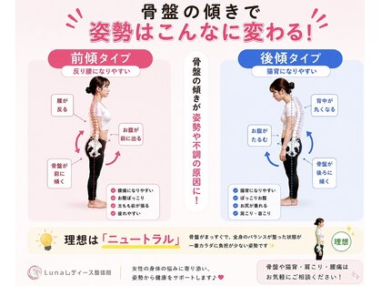 ルナ レディース整体院(Lunaレディース整体院)の写真