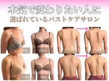 リソノワ プラス(Risonowa plus)