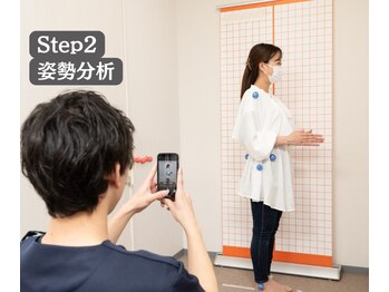 あおいせっこつ院/〈姿勢分析〉