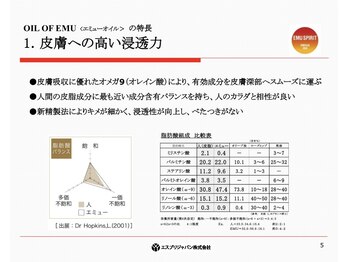 カトレア(CATTLEYA)/EMU OIL<エミューオイル>