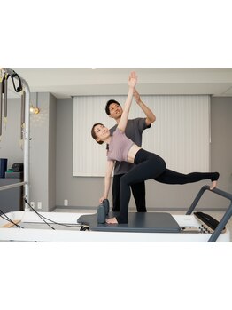 二の腕・ハミ肉ケアをしたい