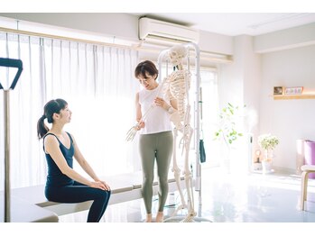 ワガン(wagan)/【中津ピラティス】正しい理解