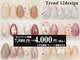 ABCネイル 上野マルイ店(ABC Nail)の写真