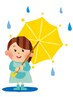 【6月限定・雨の日特典あり】梅雨だるリセットコース60分￥7700→