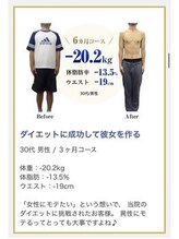 整体院 息吹(IBUKI)/ 痩せて最高の体になりたい！