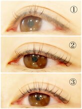 ビューティーハウス ソノ(Sono)/マイラミネーション