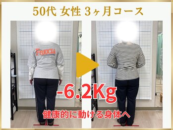 東広島あい整体院/５０代ダイエット実績