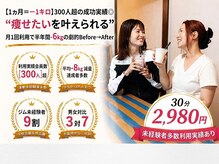 イズム(ISM)