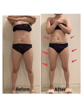 スペチアーレ 夙川/顔もボディもお悩み解決