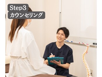 あおいせっこつ院/〈カウンセリング〉