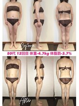 シェイプ 浜松本店/目指せマイナス10kg減量