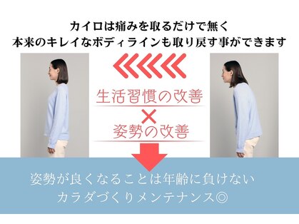 スマイルの写真