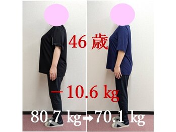 リーフィットネス 富士店(Le-Fitness)/