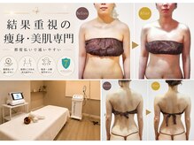セブンスタイルイ 石巻店(7style)