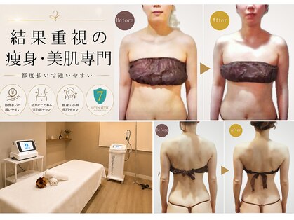セブンスタイルイ 石巻店(7style)の写真