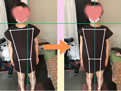 整体リラクゼーション パステル-Iの写真