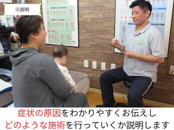 整体院あゆむ/お身体の状態を説明します