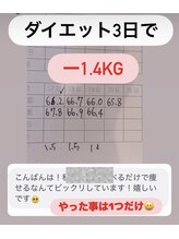 やまけ整体院/