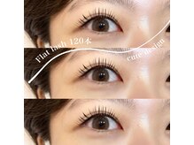 ガレリア アイデザイン 名駅店(GALLARIA Eye design)/フラットラッシュ120本