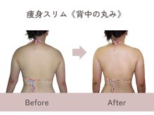 ティファニー/痩身スリム