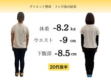 おんわ整骨院/枚方市楠葉｜健康ダイエット