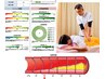 全身バランス調整＋血管年齢＋自律神経測定　６０分　６６００円